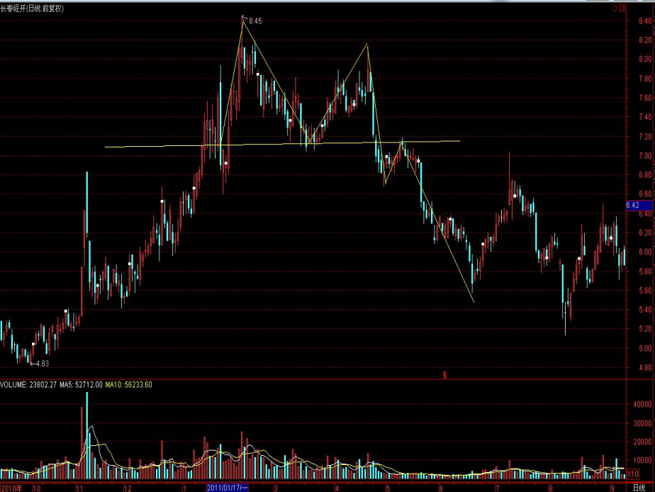 美股异动 | 特斯拉(TSLA.US)下跌近4% 摩根大通警告股价可能暴跌60%