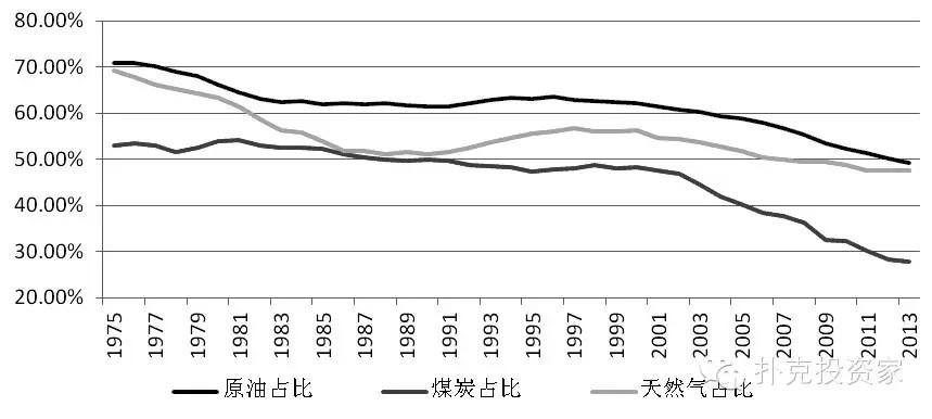 重构年金时空价值 泰康鑫利年年让财富活起来
