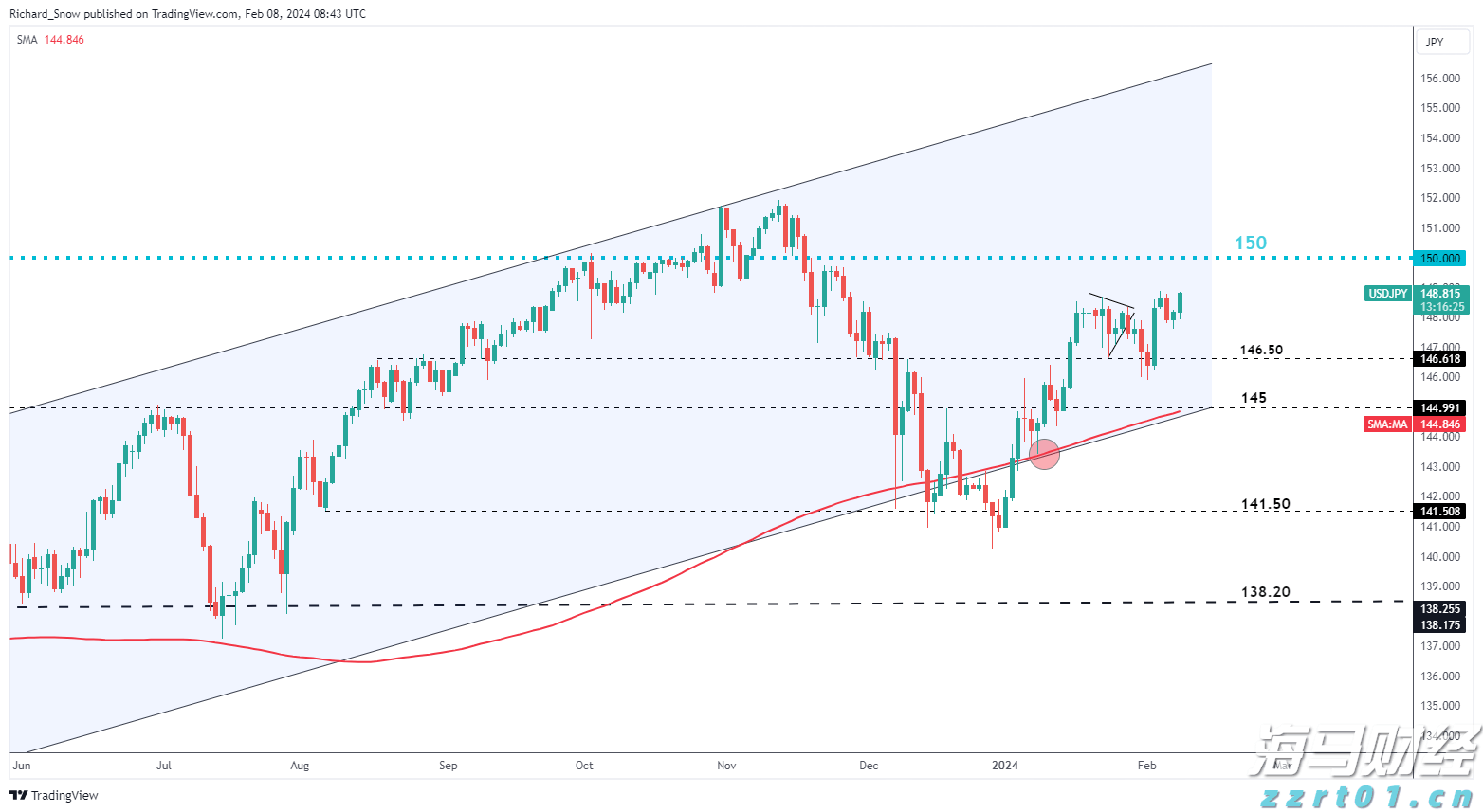 A股盘前播报 | OpenAI推出GPT-5 加密货币迎来新机遇