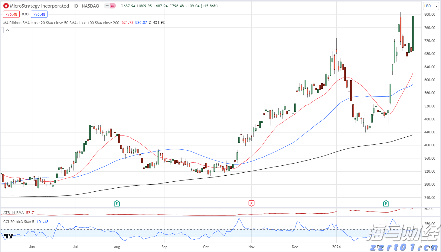 快讯丨朱会东主持召开贵港市涉重金属环境安全隐患排查整治工作领导小组第二次会议