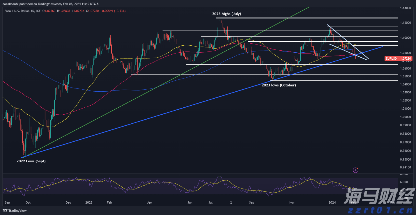 乐信(LX.US)发布2025年第二季度财报,营收达35.9亿元,利润连续5个季度增长,消费场景交易显著提升
