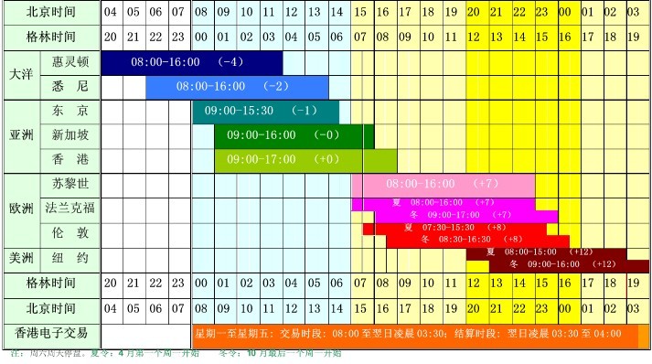美股Q2 机构持仓动态:科技股分歧愈发明显,巨头策略各异