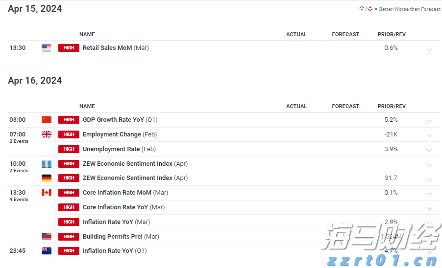 一季度我市农林牧渔业总产值75.78亿元