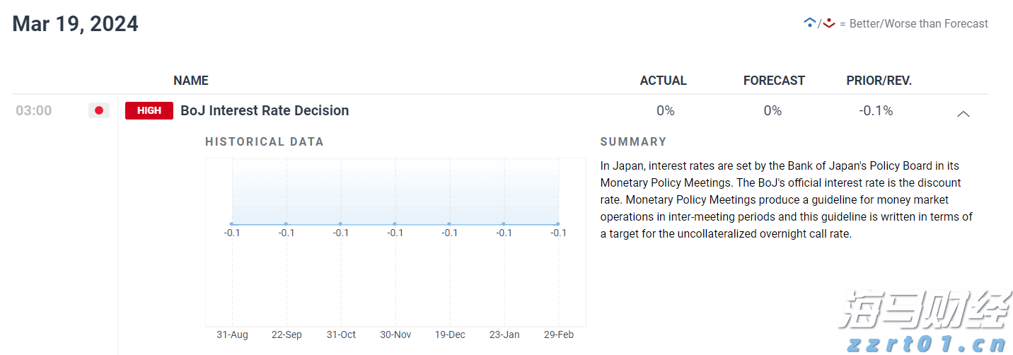 工商银行马鞍山分行举办“青春筑梦 奋斗有我”青年员工座谈会
