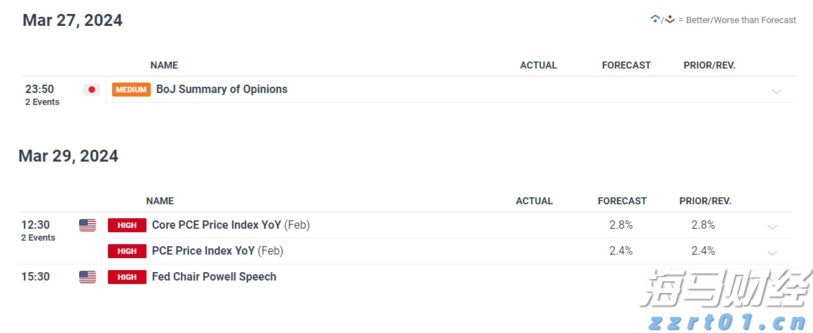特朗普缩短俄乌停火协议期限,油价短线上涨