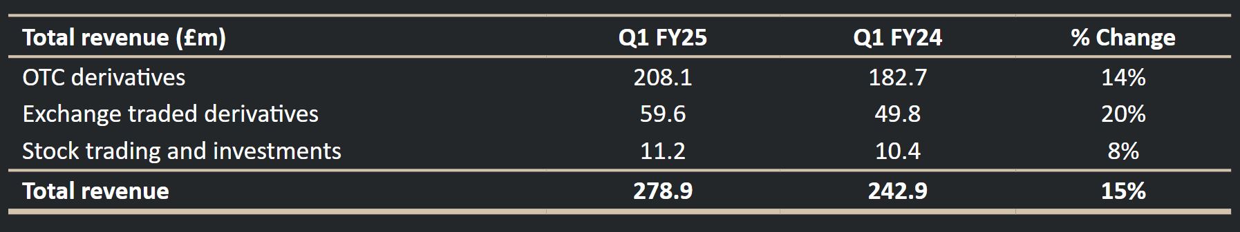 特斯拉(TSLA.US)投资43亿美元采购LGLFP电池，专注美国储能市场