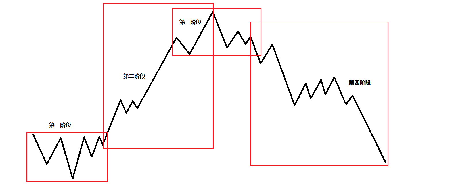 嘉元科技高端铜箔出口马来西亚！梅州优质产品成功拓展综保区汕头港出海新通道