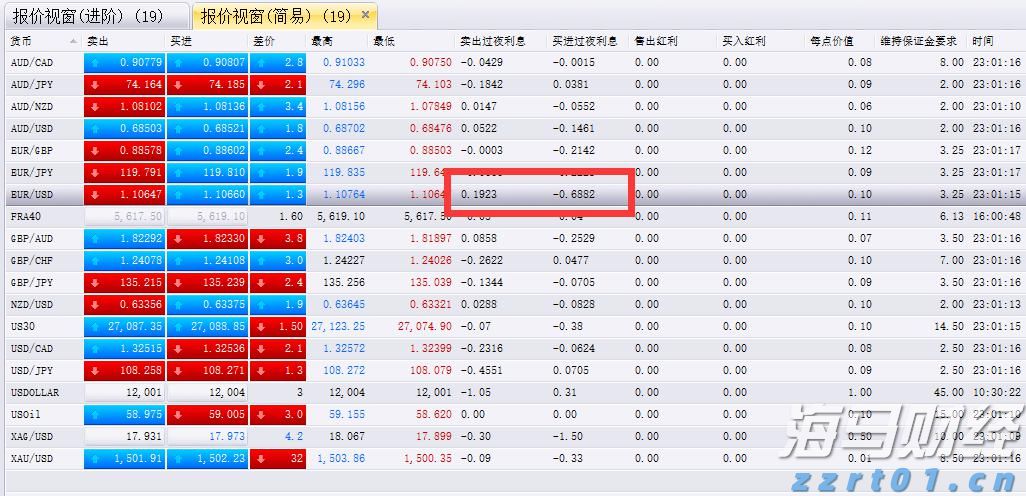 工行合肥东陈岗支行上门服务行动不便老人暖人心