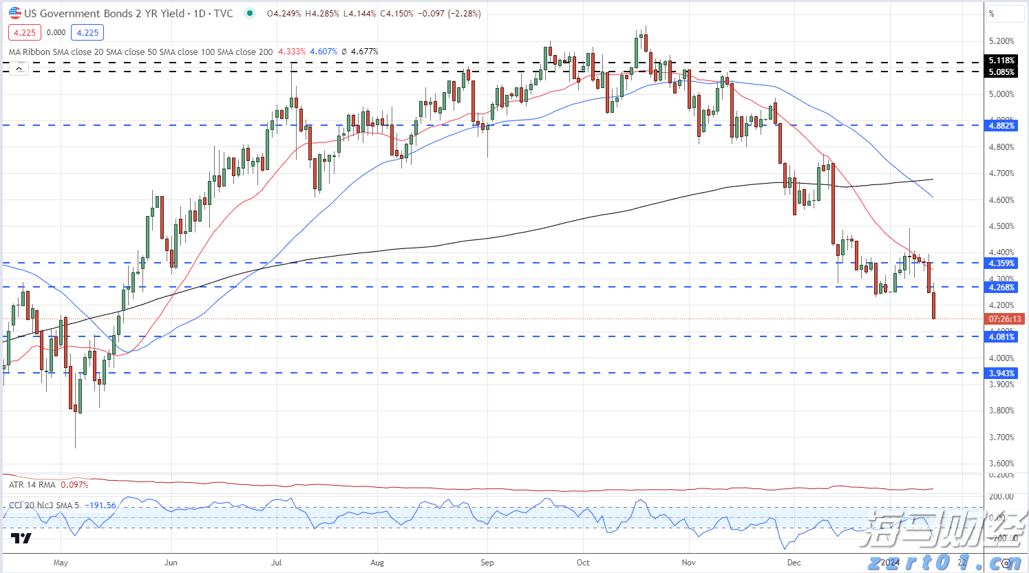 涉微生物污染、添加剂问题等!广东公布一批食品抽检情况