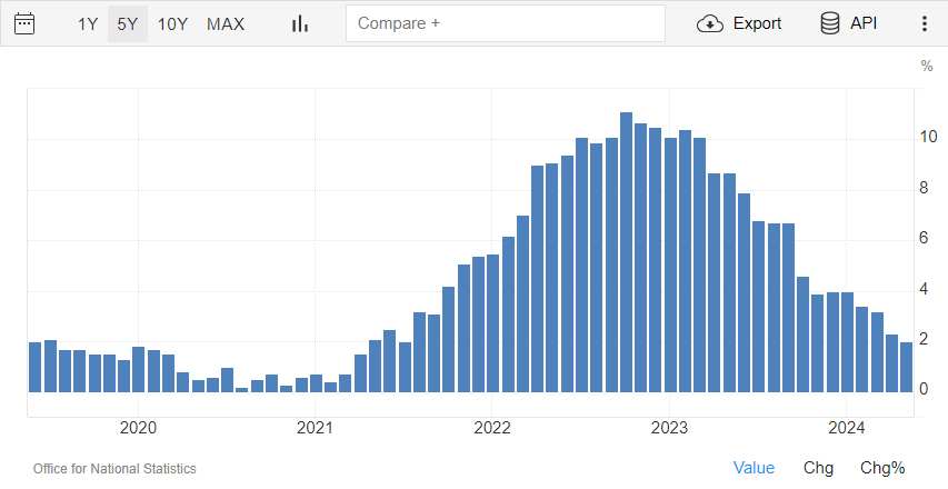 协合新能源(00182)2025年7月发电量达到630.46GWh 同比增加1.81%