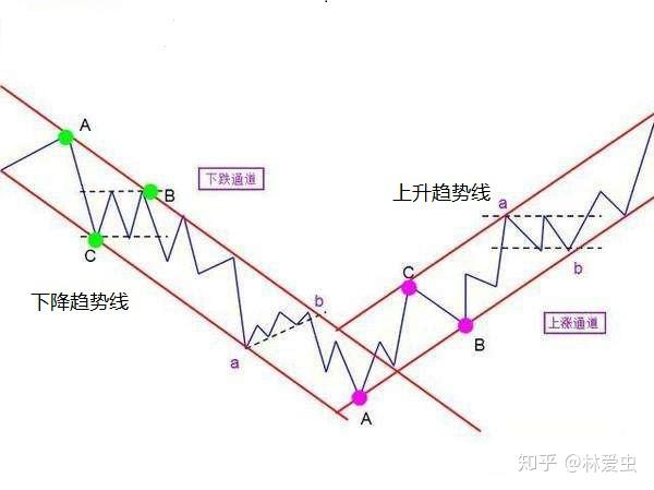 欧洲央行官员卡扎克斯：进一步降息的必要性有限，利率将进入“稳健阶段”
