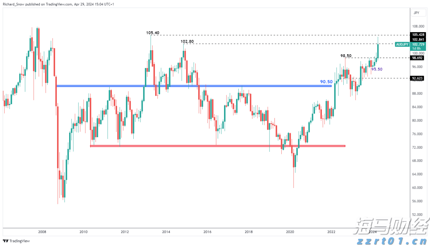 覃塘区山北乡：让流动党员成为家乡发展“红色引擎”