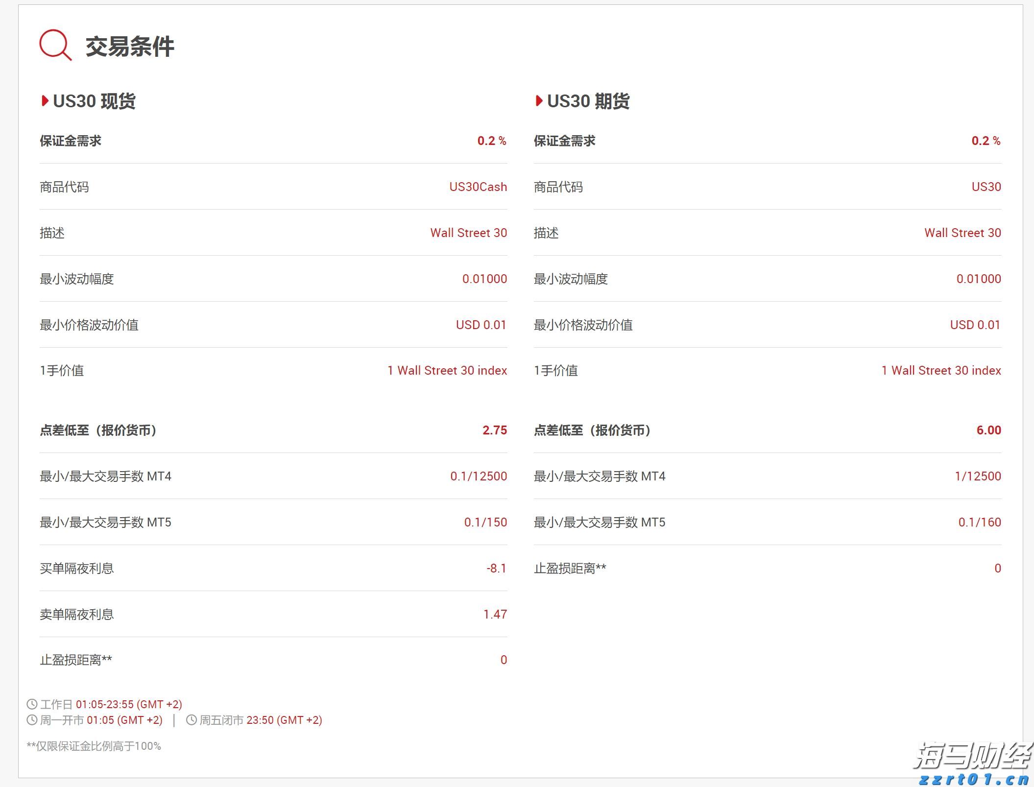 2025年上半年梅州市邮政行业运行情况出炉