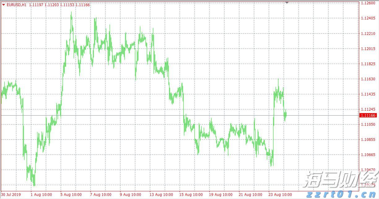 市慈善总会第四届大会在市区召开