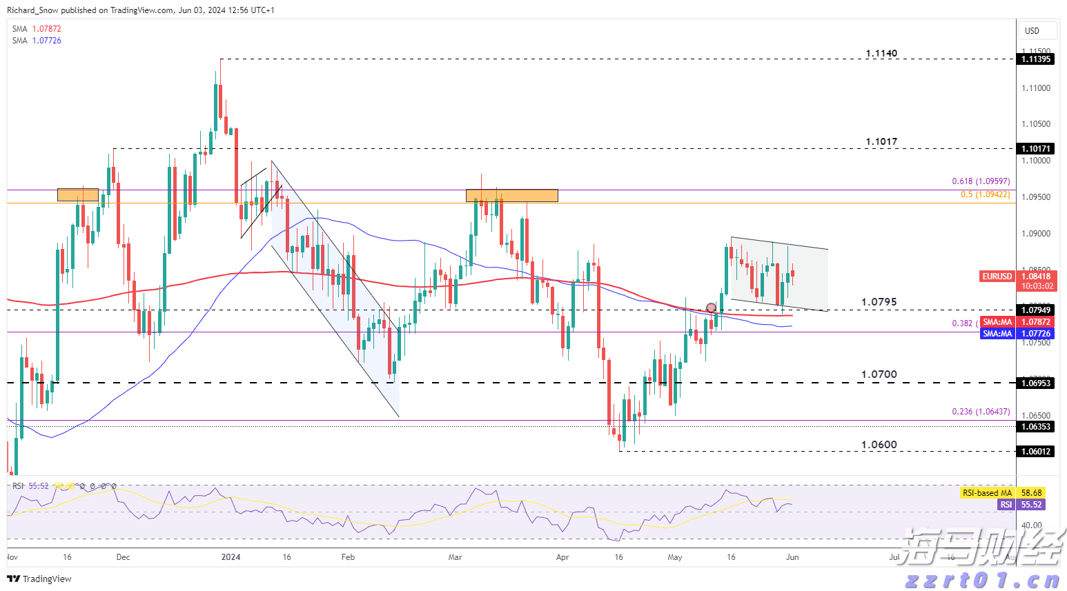 A股市场动态 | 创业板指下跌0.2% 数字货币与有色金属板块表现不佳