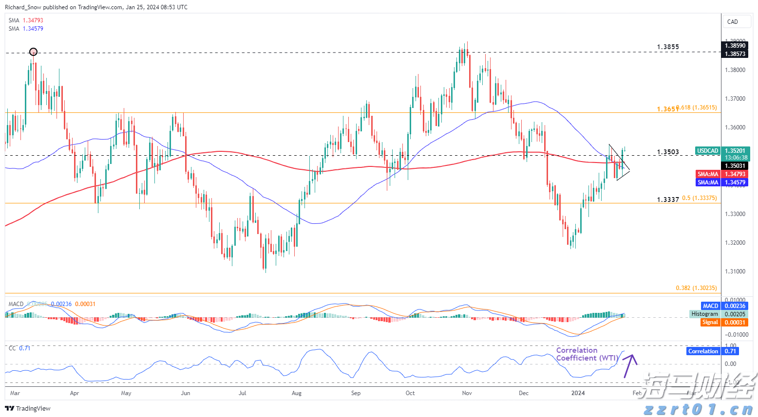 张家口市入选携程口碑榜“2025中国50滑雪目的地”