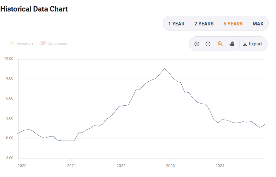 富士康第二季度利润增长27%,AI服务器需求推动营收上扬