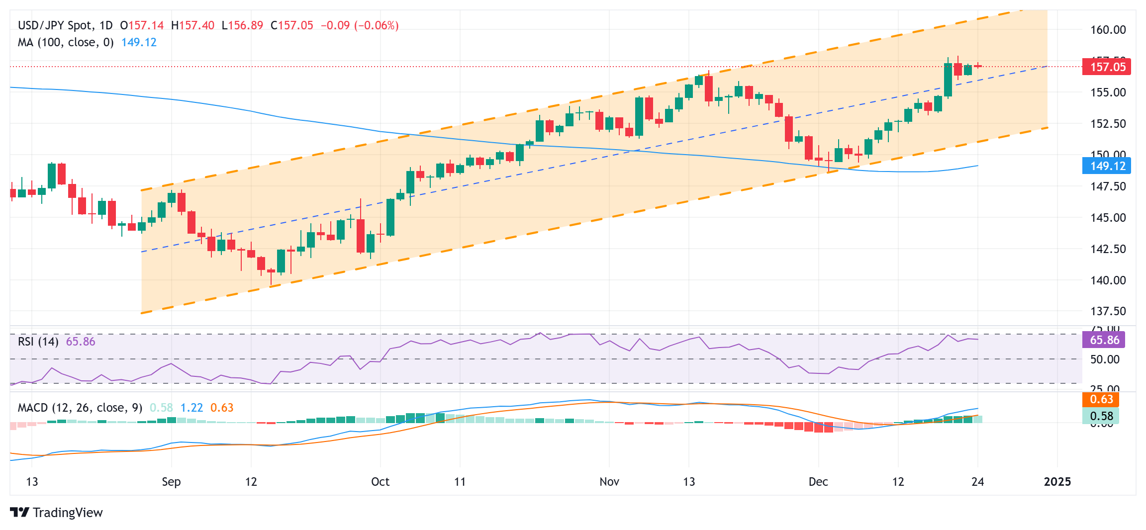 活力广东聚人气！上半年广东月均流动人员超5000万居全国首位