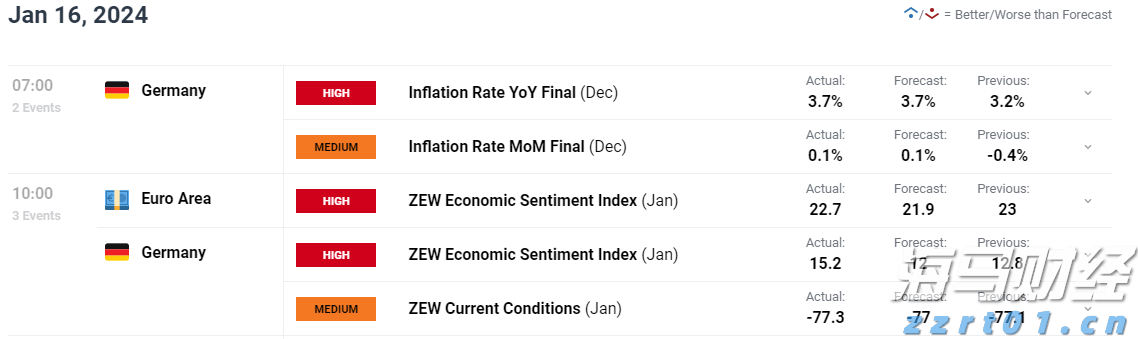 香港金管局:第2季度香港中小企业信贷状况整体稳定