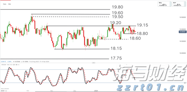 A股晚间热点 | 稳定币引关注!香港金管局发声