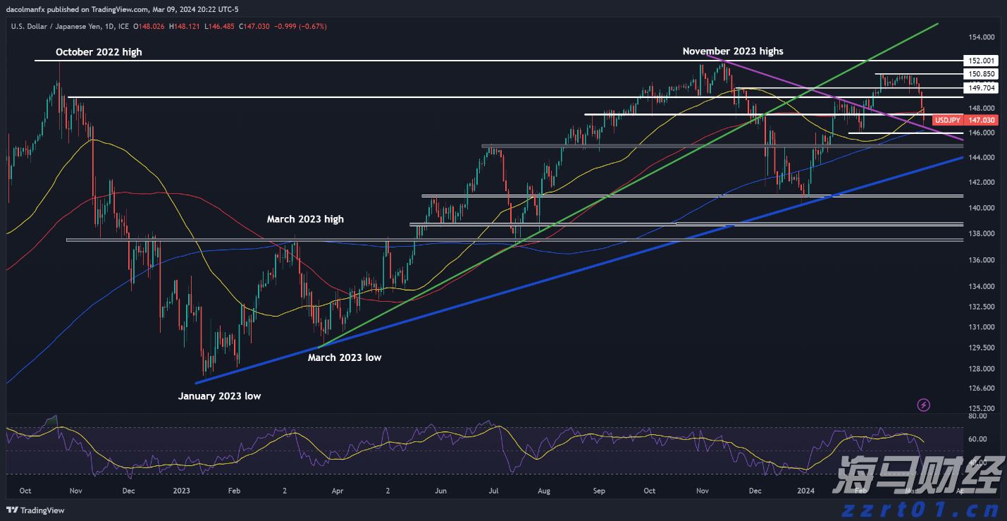 俄国防部:俄武装力量卫星集群实现24小时通信