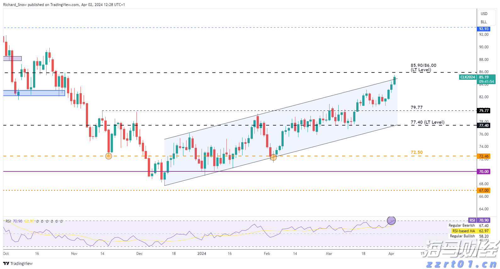 MSCI:追踪MSCI股票指数的全球ETF资产规模超2万亿美元