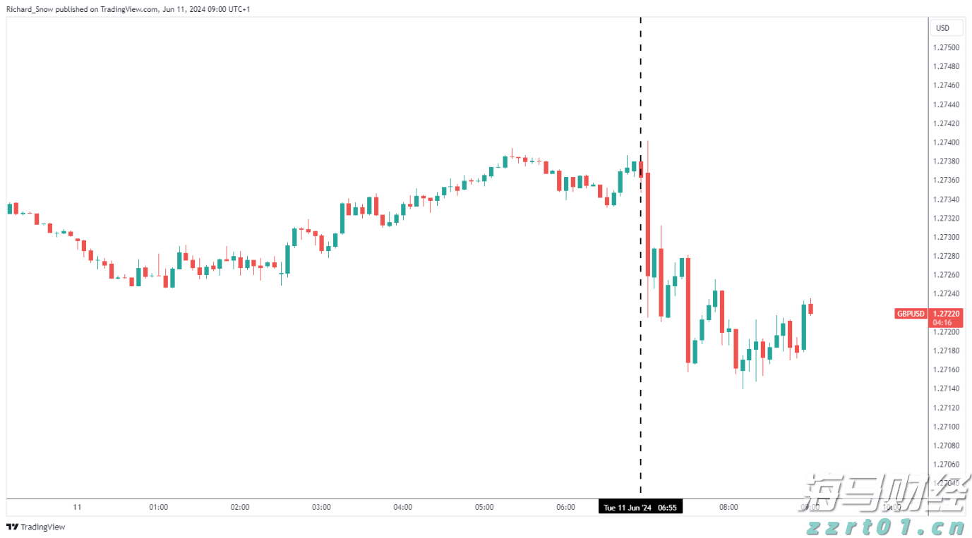 注意防护!未来一周,广东这些地区蚊子非常活跃