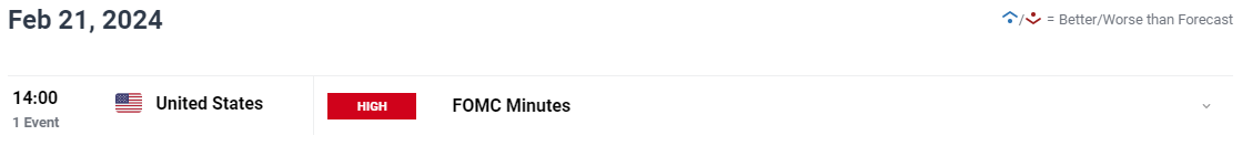 纠正违法行政强制行为,最高法发布涉企行政强制典型案例