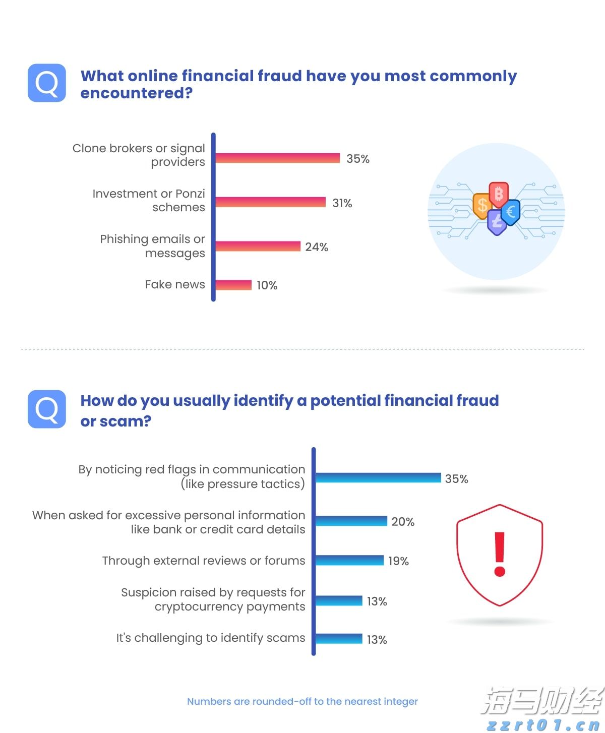 梅州这些船舶解除管制，但仍需警惕暴雨突袭