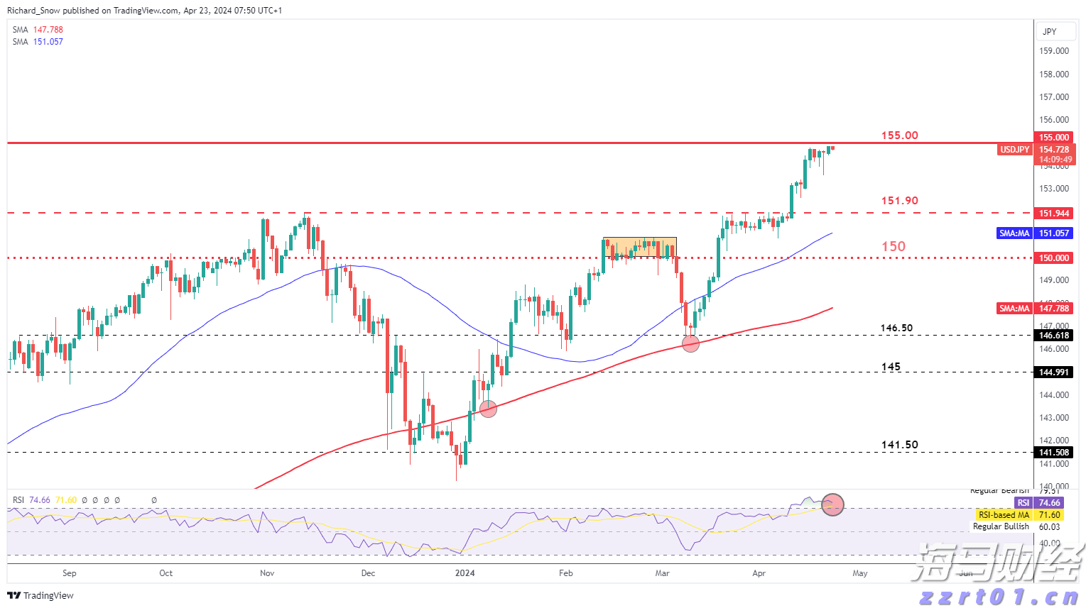 泰康人寿安徽分公司:投资者的眼泪,不该为无知而流