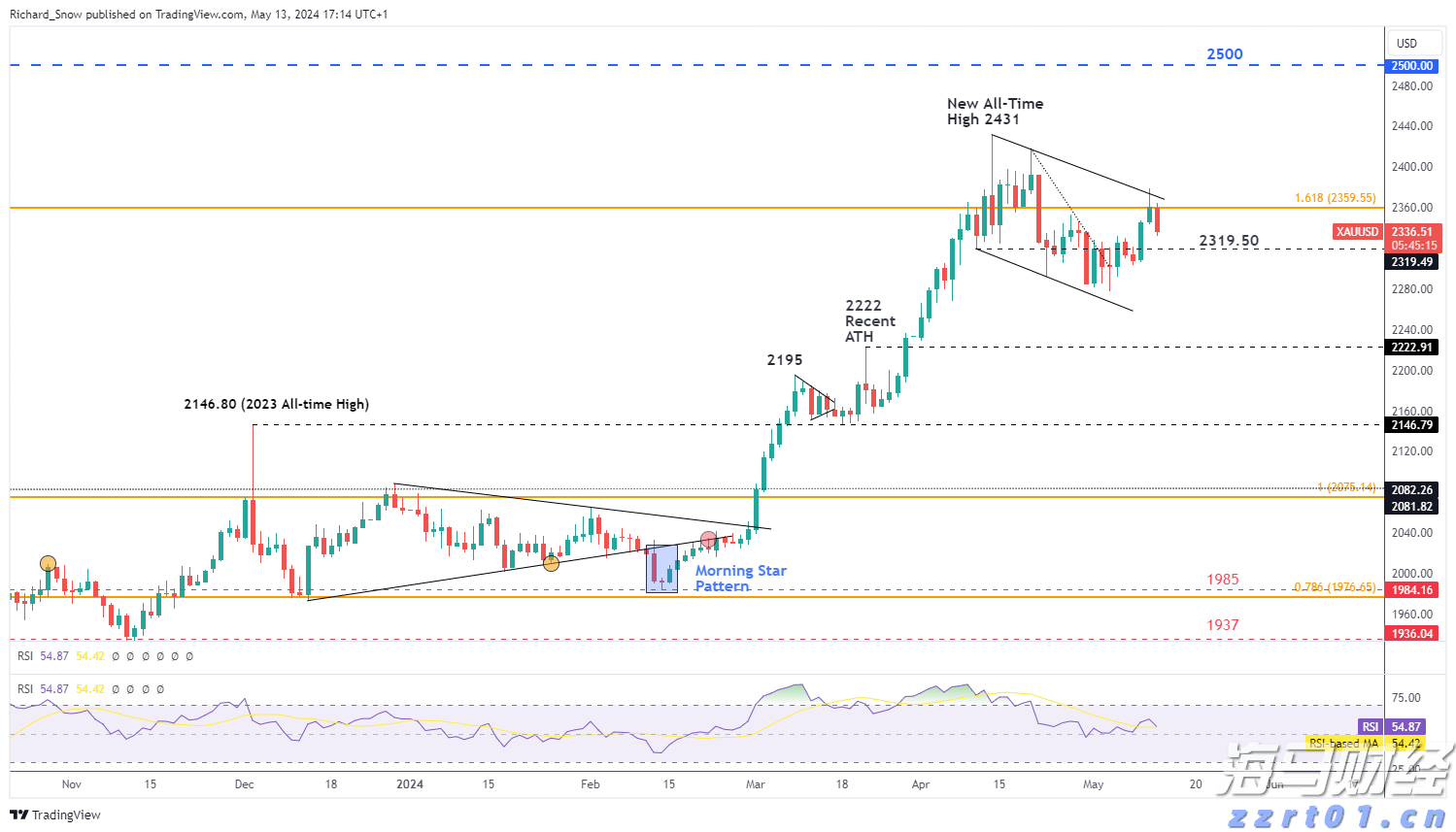 铁矿石价格低迷 力拓(RIO.US)上半年利润创五年新低