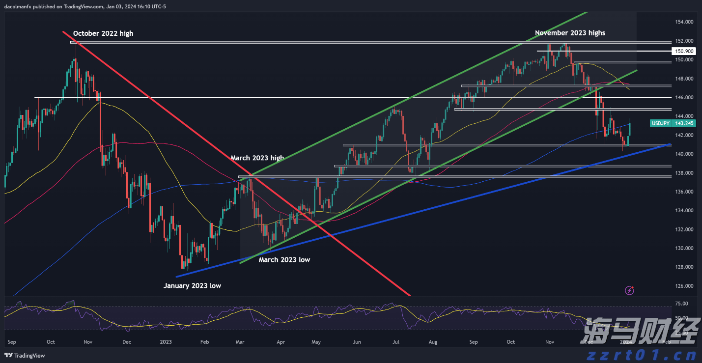 合肥高新区城西桥中心：“门前三包”促自治，设施排查护民生