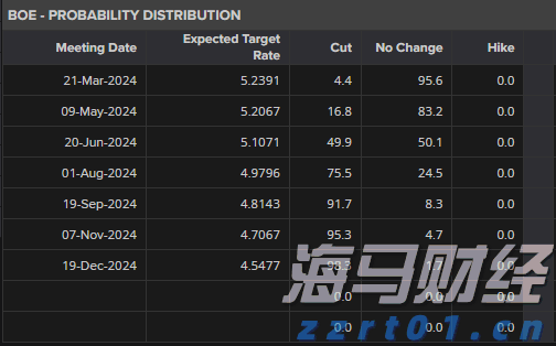 北水动向|北水成交净卖出13.2亿 中国人寿(02628)再获加仓 科网股及雅下水电概念出现分化