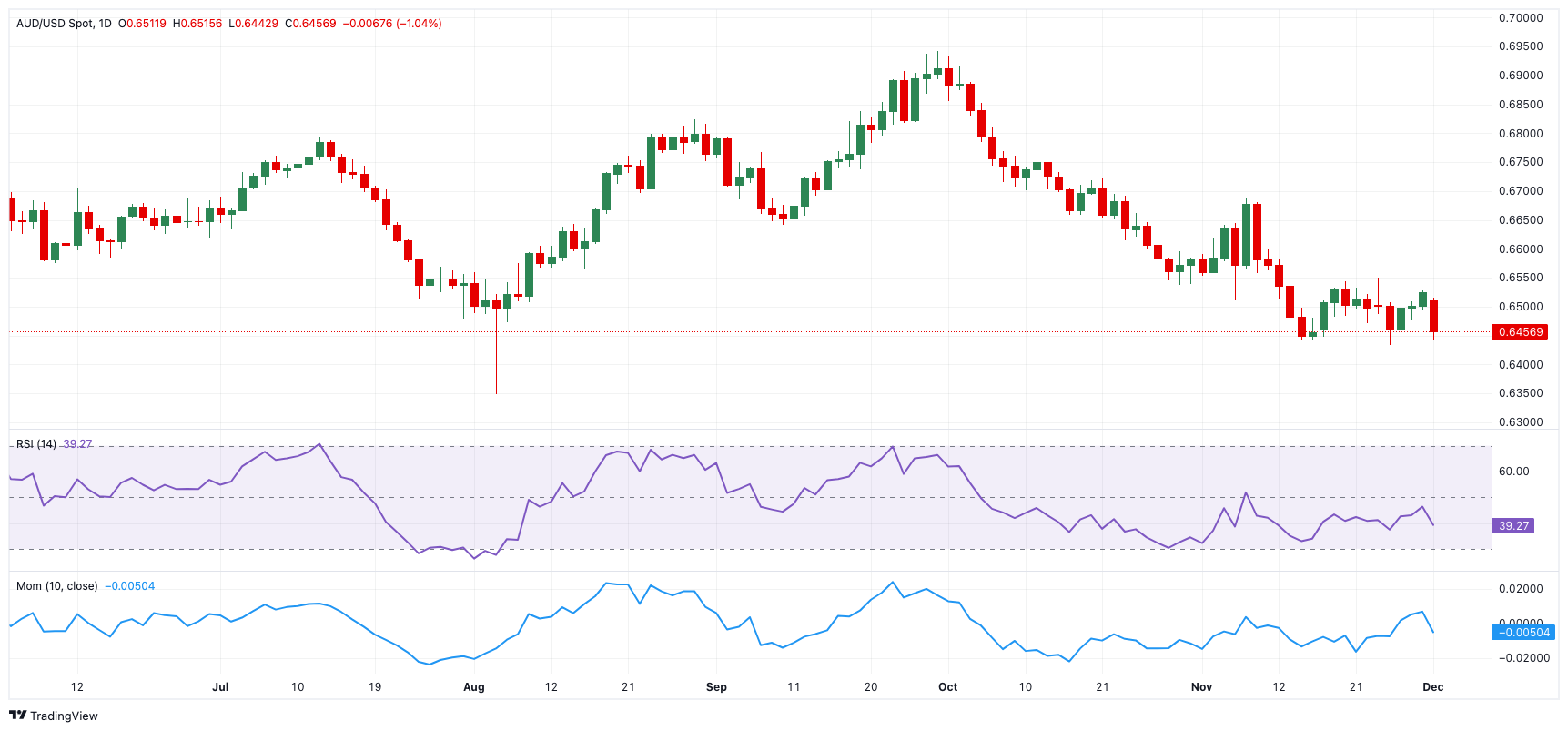 未来三天梅州天气炎热,伴分散雷雨