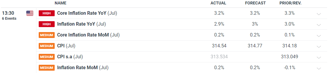 Arm(ARM.US)发布财报后股价大幅下跌，分析师看好未来AI增长前景