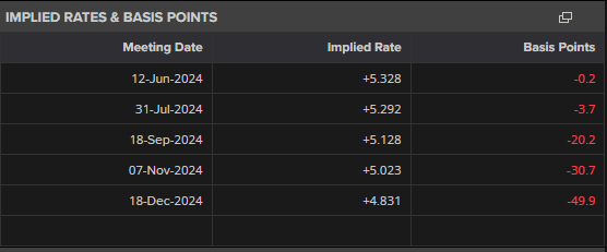 端午假期结束新一轮雨水来“消暑”