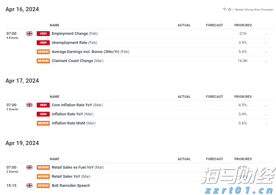 “科创”+金融的双向奔赴