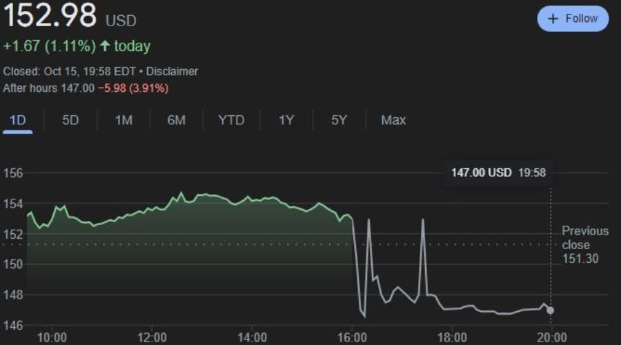 一季度港南区新上规企业发展态势良好