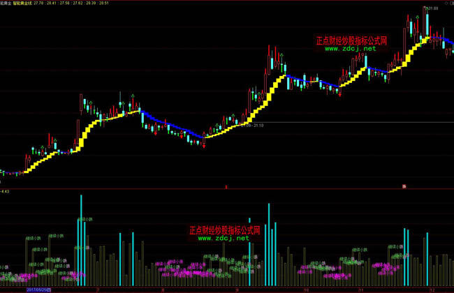 湛江钢铁零碳项目两大核心设备成功吊装就位