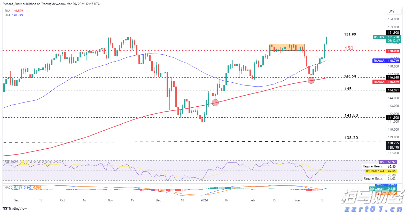1—5月福建省对中亚五国出口同比增长6.82%
