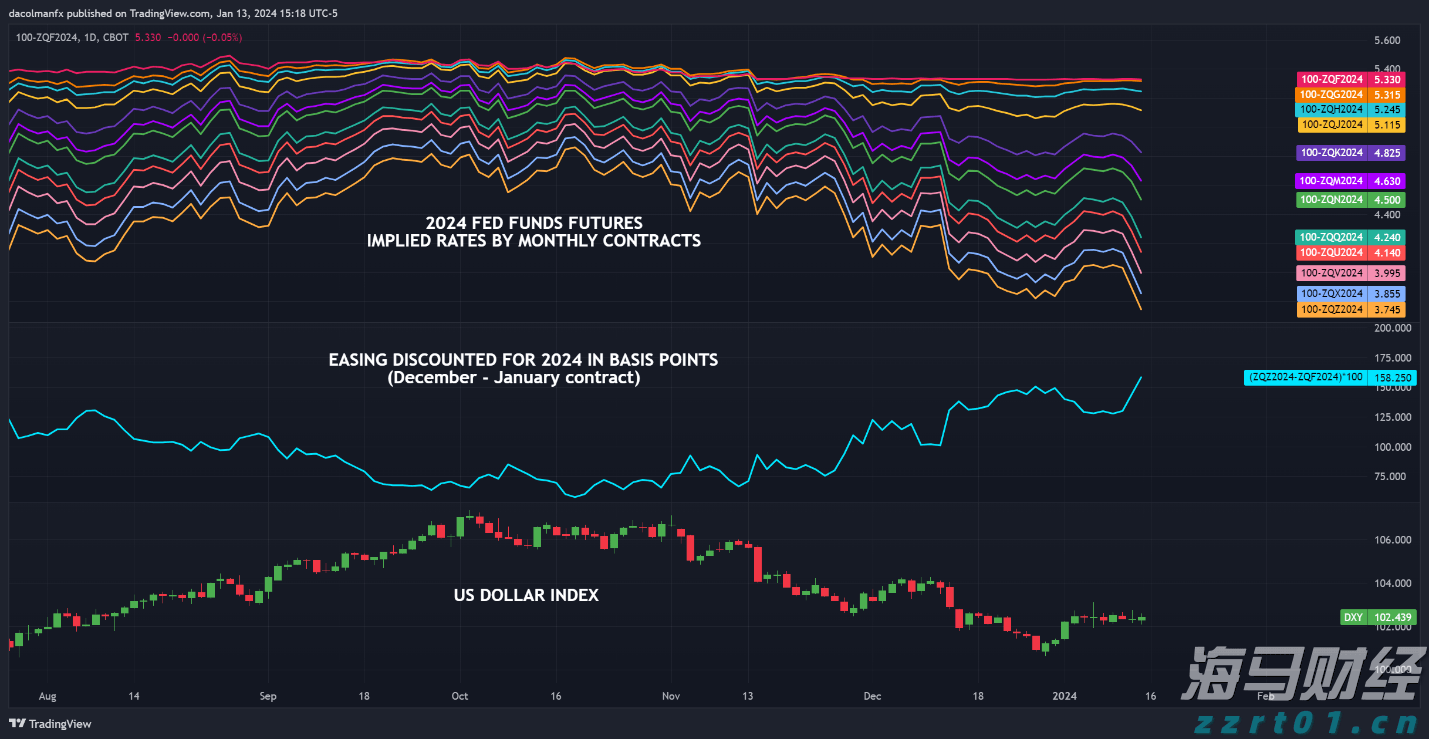 致梅州市民防汛防台风的一封信!请查收→