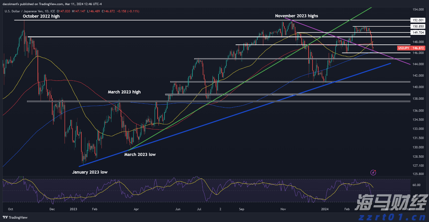 民生银行合肥分行落地两笔全国首批科技创新债券