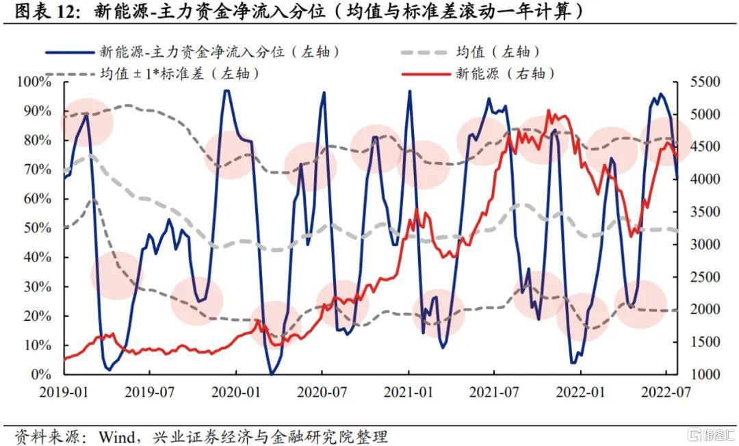 统一企业中国(00220)公布2025年中期业绩,股东应占利润达到12.87亿元,同比增长33.24%